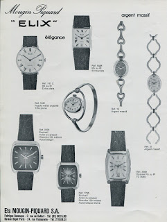 تاریخچه ساعت الیکسا