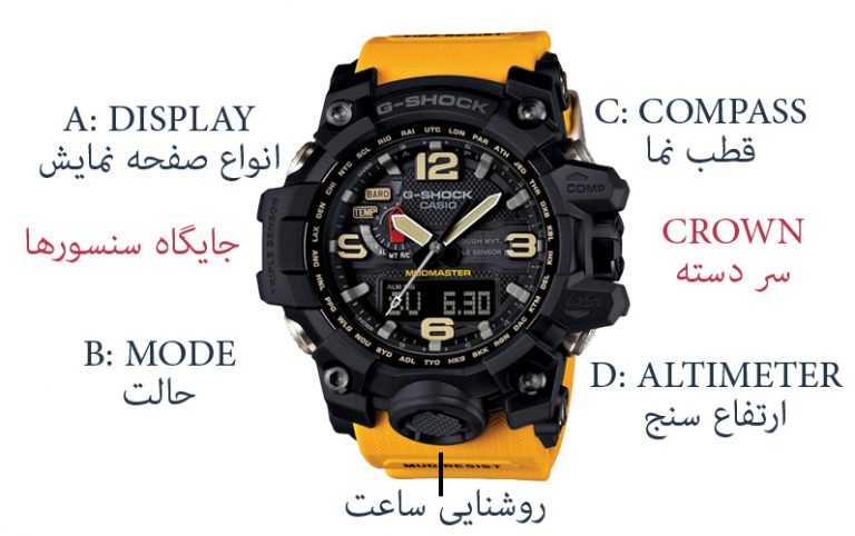 تنظیمات جی شاک GWG-1000 2 تنظیمات ساعت کاسیو جی شاک GWG-1000